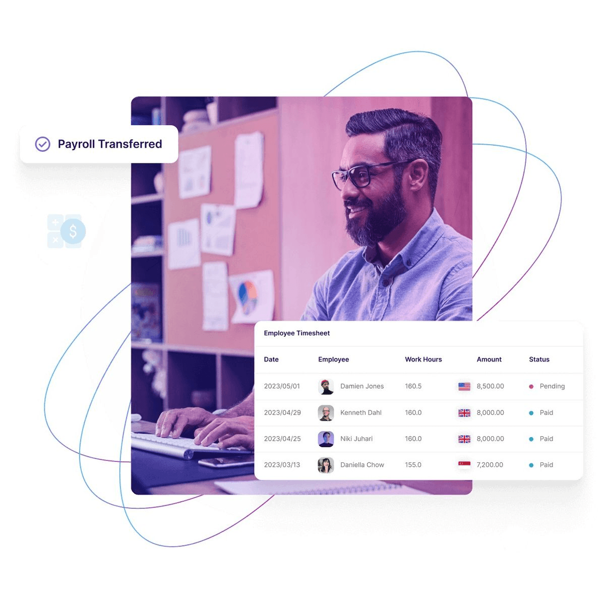 Payroll transferred notification beside a payout timeline for global freelancers