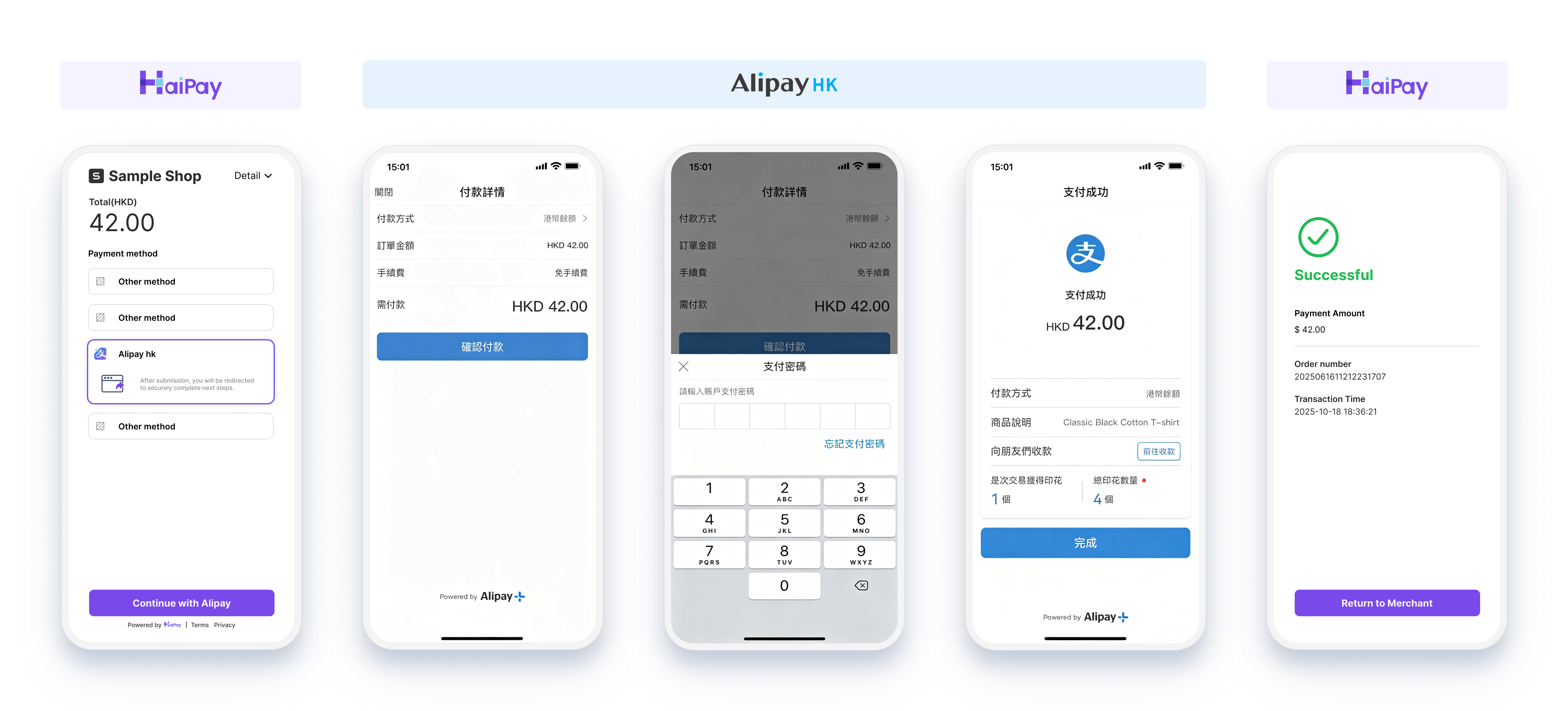 AlipayHK payment process via the wallet app