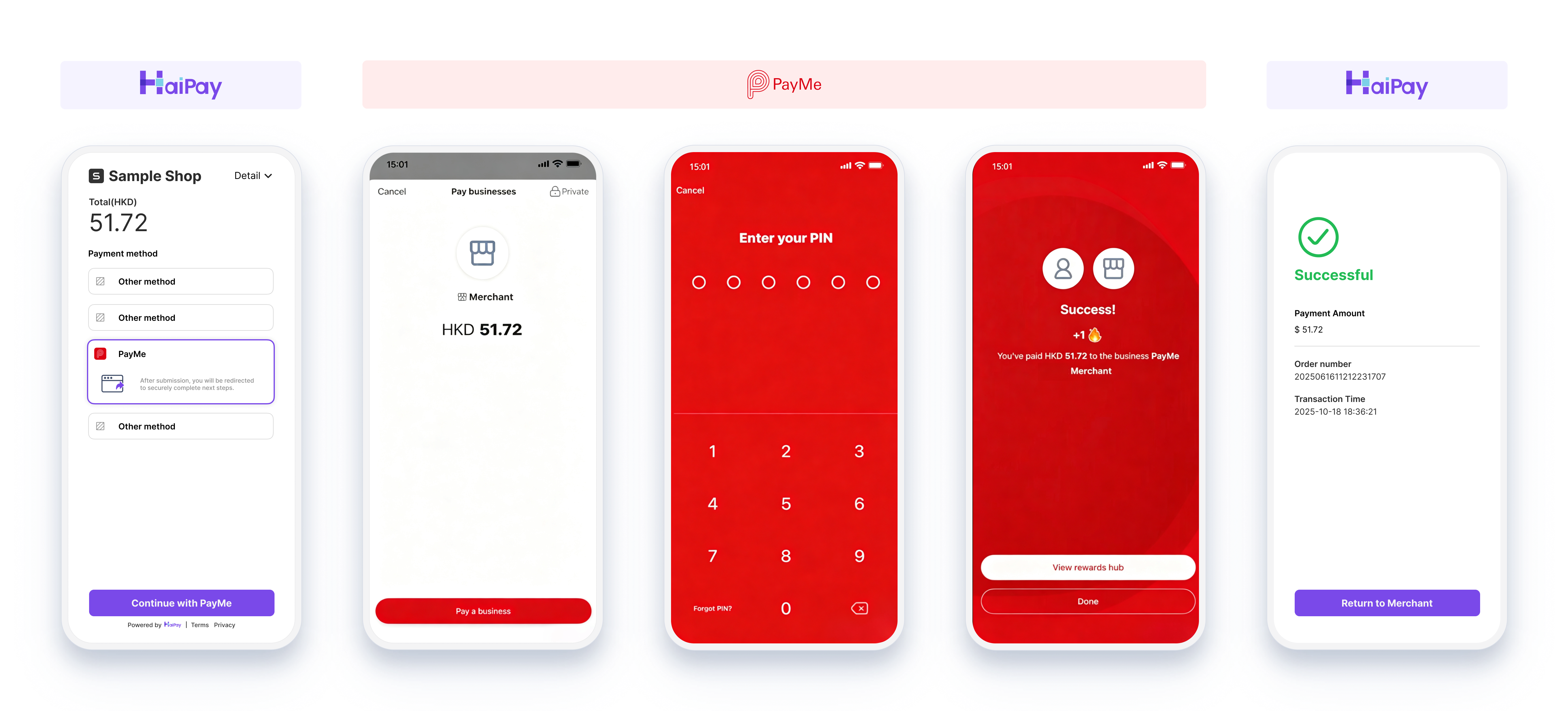 PayMe payment process via the wallet app
